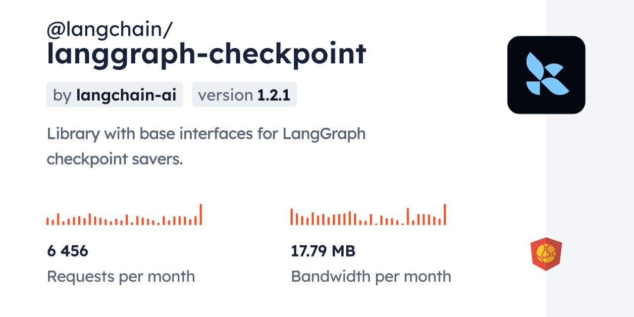 @langchain/langgraph-checkpoint CDN by jsDelivr - A CDN for npm and GitHub