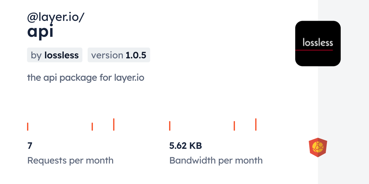 @layer.io/api CDN by jsDelivr - A CDN for npm and GitHub