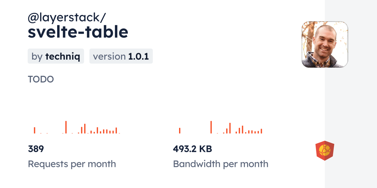 @layerstack/svelte-table CDN by jsDelivr - A CDN for npm and GitHub