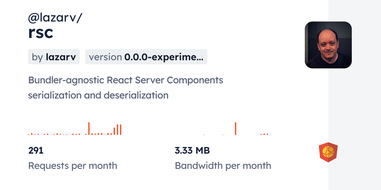 @lazarv/rsc CDN by jsDelivr - A CDN for npm and GitHub