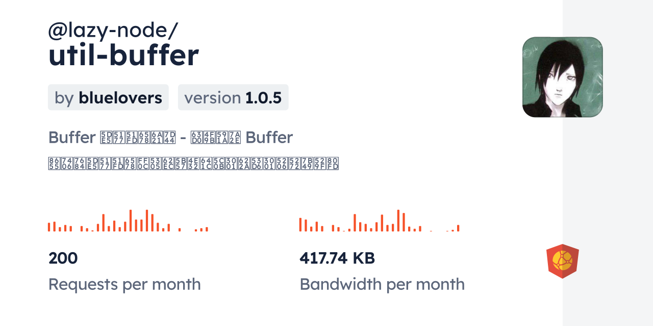 @lazy-node/util-buffer CDN by jsDelivr - A CDN for npm and GitHub