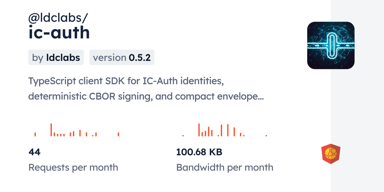 @ldclabs/ic-auth CDN by jsDelivr - A CDN for npm and GitHub