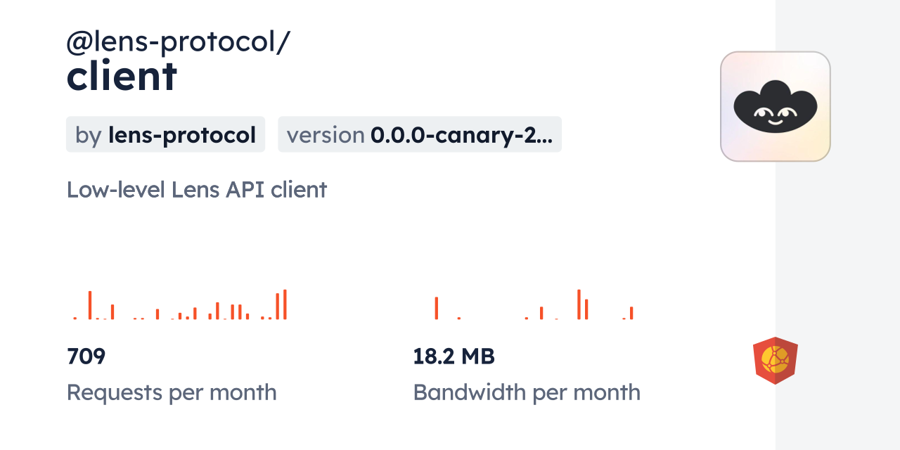 @lens-protocol/client CDN by jsDelivr - A CDN for npm and GitHub