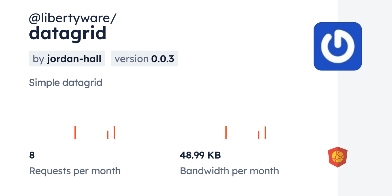 @libertyware/datagrid CDN by jsDelivr - A CDN for npm and GitHub