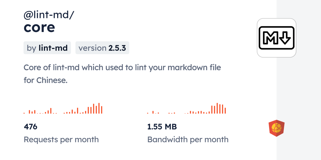 @lint-md/core CDN by jsDelivr - A CDN for npm and GitHub