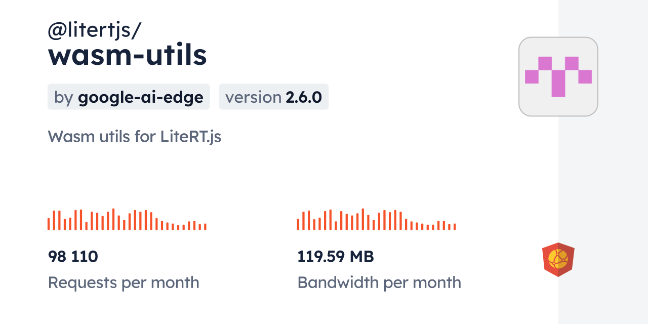 @litertjs/wasm-utils CDN by jsDelivr - A CDN for npm and GitHub