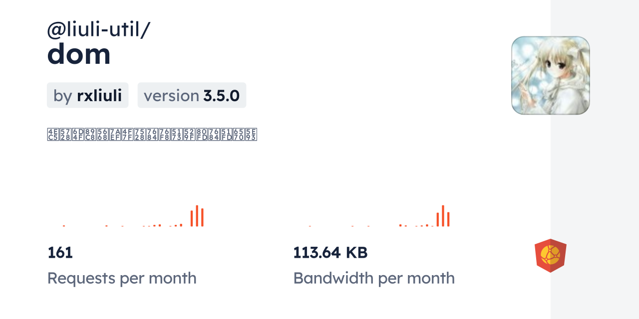 @liuli-util/dom CDN by jsDelivr - A CDN for npm and GitHub