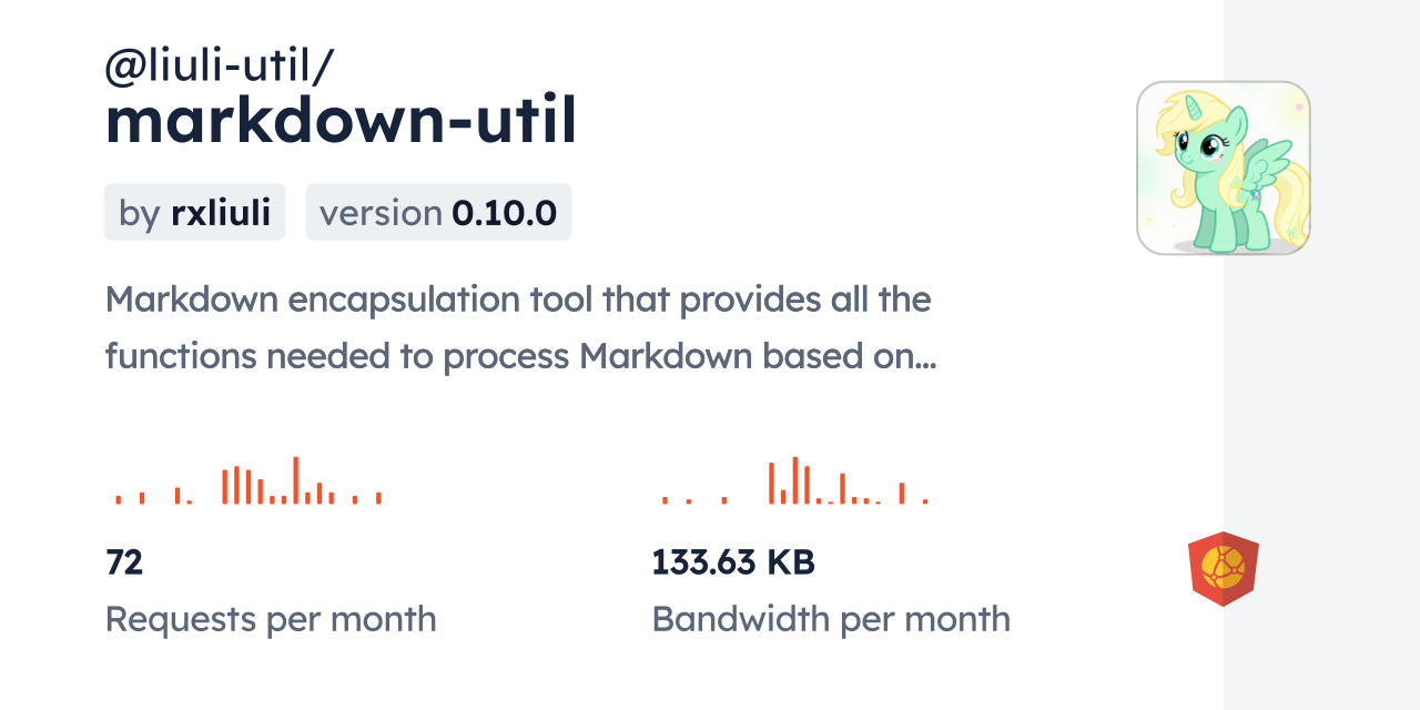 @liuli-util/markdown-util CDN by jsDelivr - A CDN for npm and GitHub