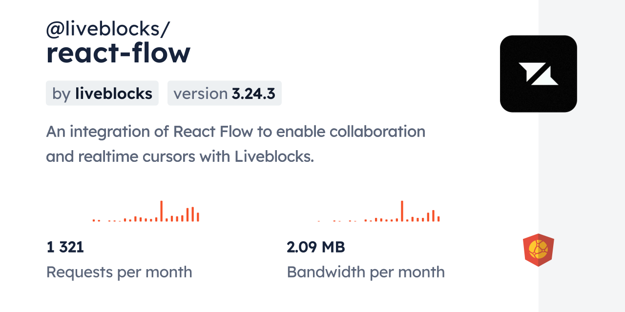 @liveblocks/react-flow CDN by jsDelivr - A CDN for npm and GitHub