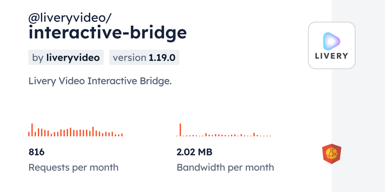 @liveryvideo/interactive-bridge CDN by jsDelivr - A CDN for npm and GitHub