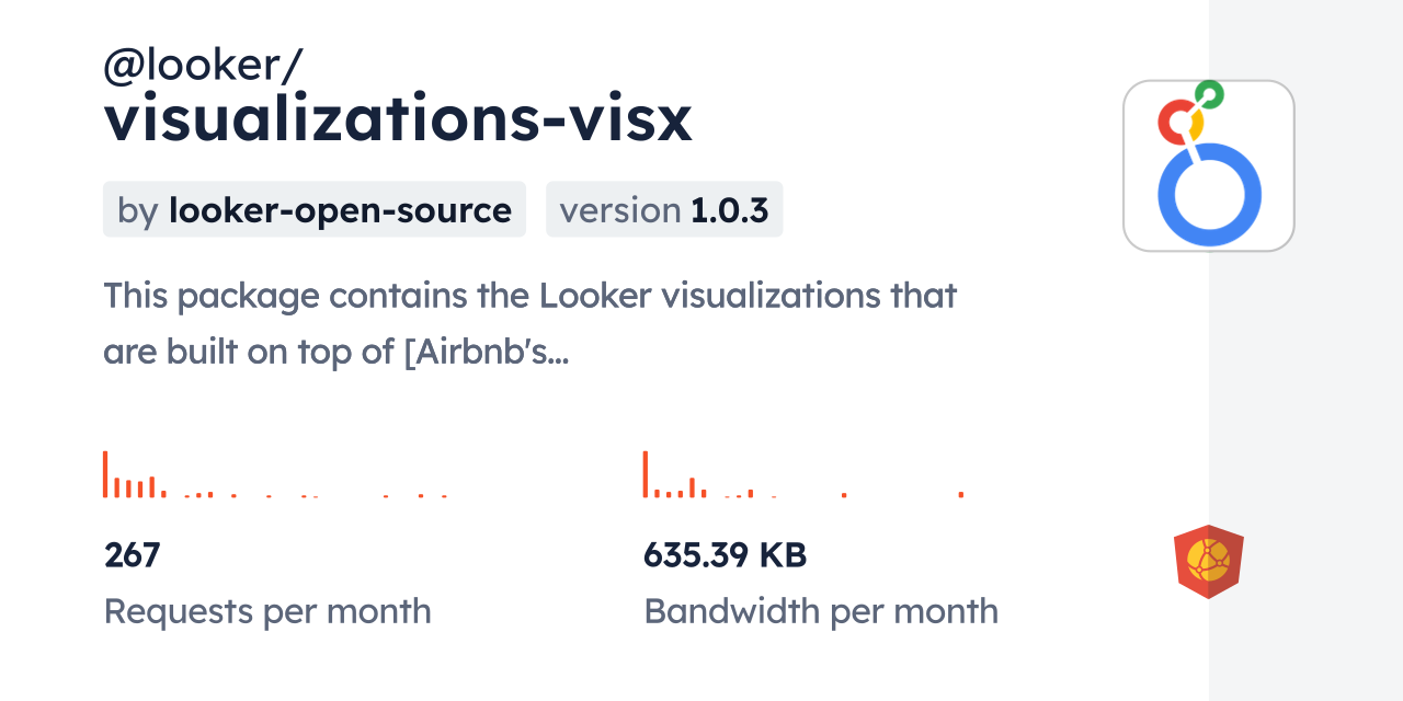 @looker/visualizations-visx CDN by jsDelivr - A CDN for npm and GitHub