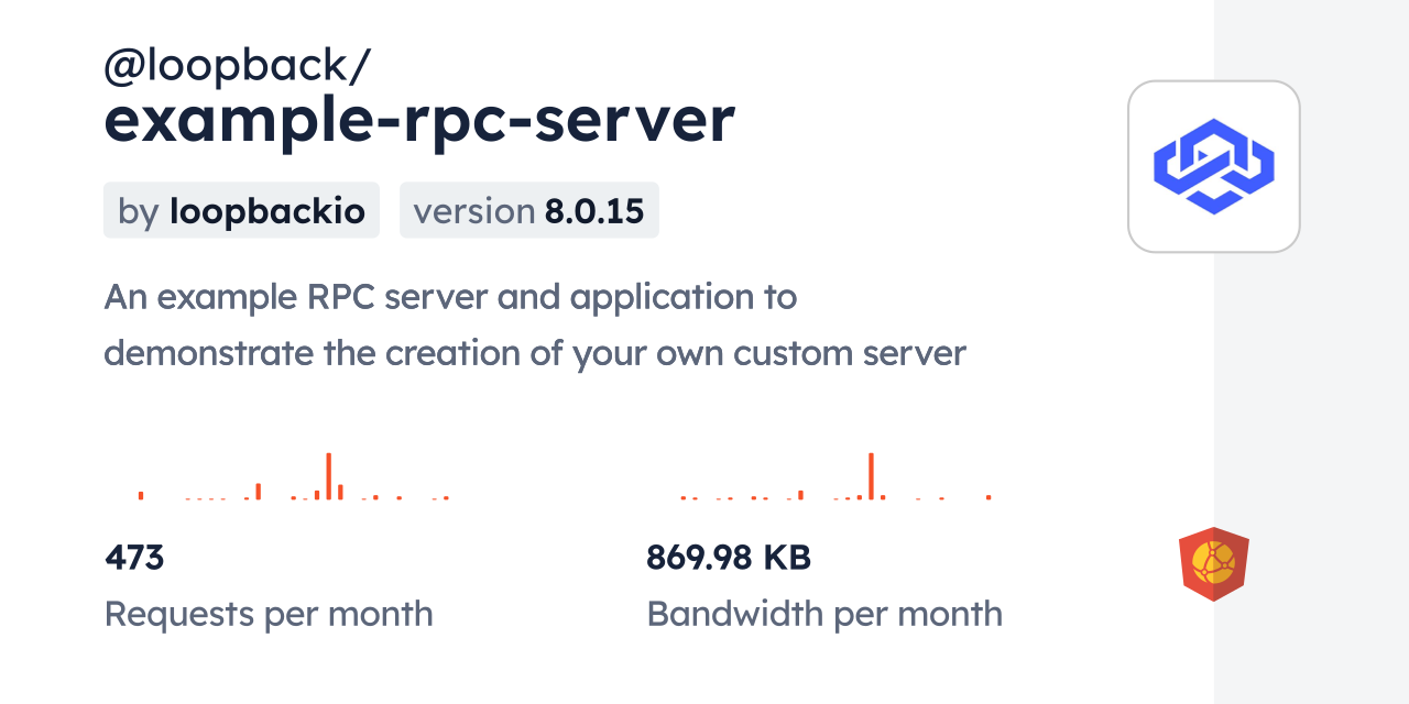 @loopback/example-rpc-server CDN by jsDelivr - A CDN for npm and GitHub
