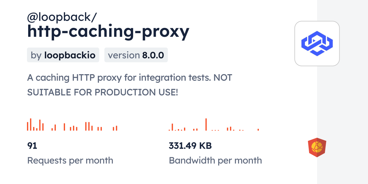 @loopback/http-caching-proxy CDN by jsDelivr - A CDN for npm and GitHub