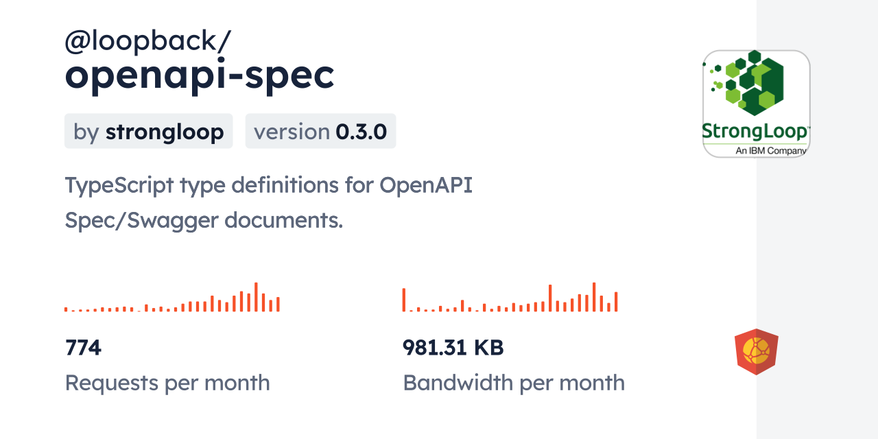 @loopback/openapi-spec CDN by jsDelivr - A CDN for npm and GitHub