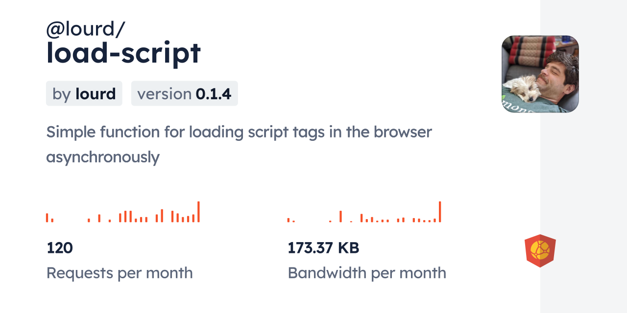 @lourd/load-script CDN by jsDelivr - A CDN for npm and GitHub