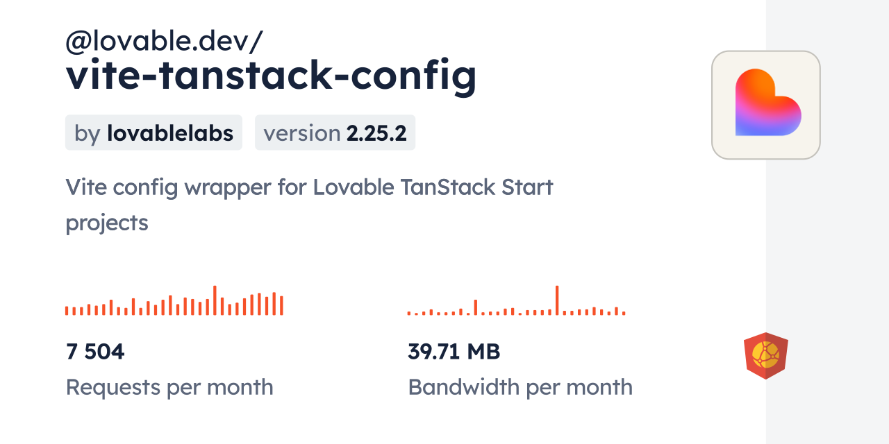 @lovable.dev/vite-tanstack-config CDN by jsDelivr - A CDN for npm and ...