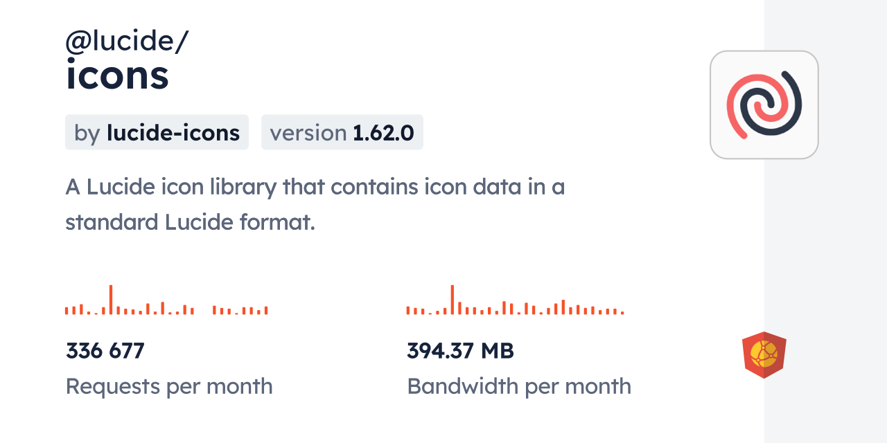 @lucide/icons CDN by jsDelivr - A CDN for npm and GitHub