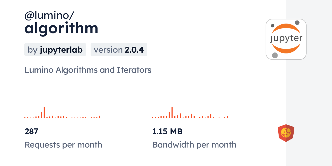 lumino/algorithm CDN by jsDelivr A CDN for npm and GitHub