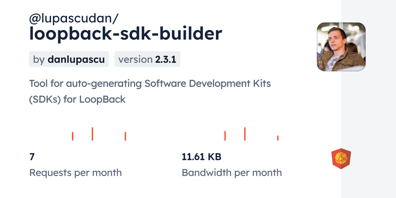 @lupascudan/loopback-sdk-builder CDN by jsDelivr - A CDN for npm and GitHub