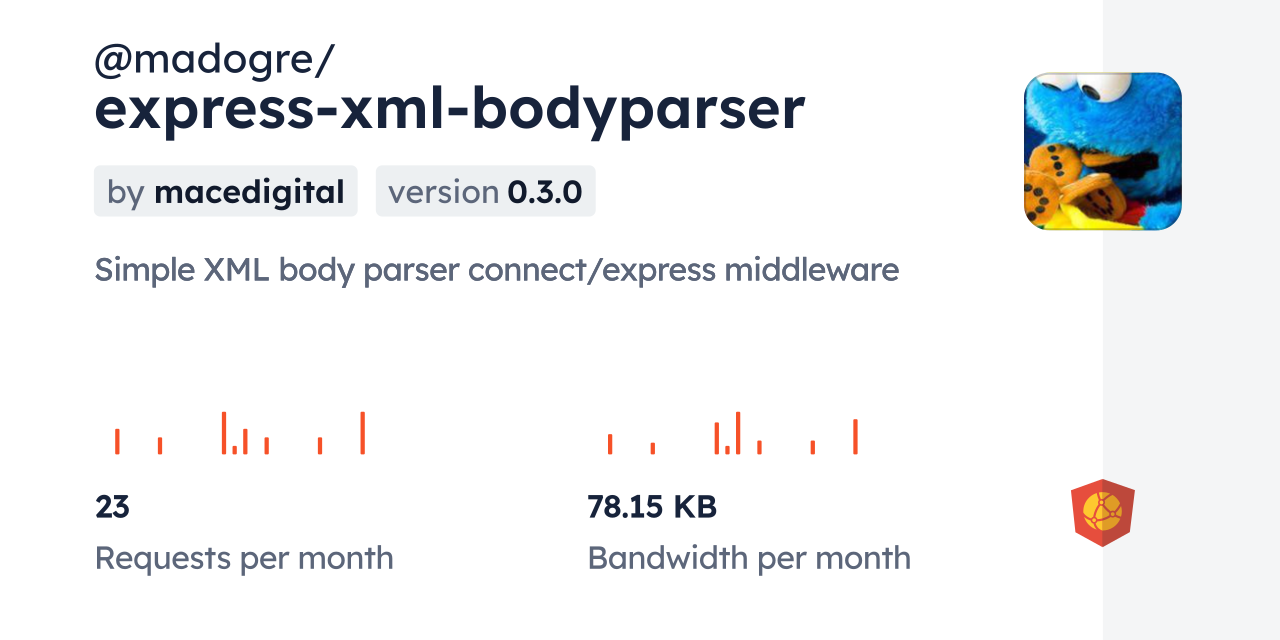 @madogre/express-xml-bodyparser CDN by jsDelivr - A CDN for npm and GitHub