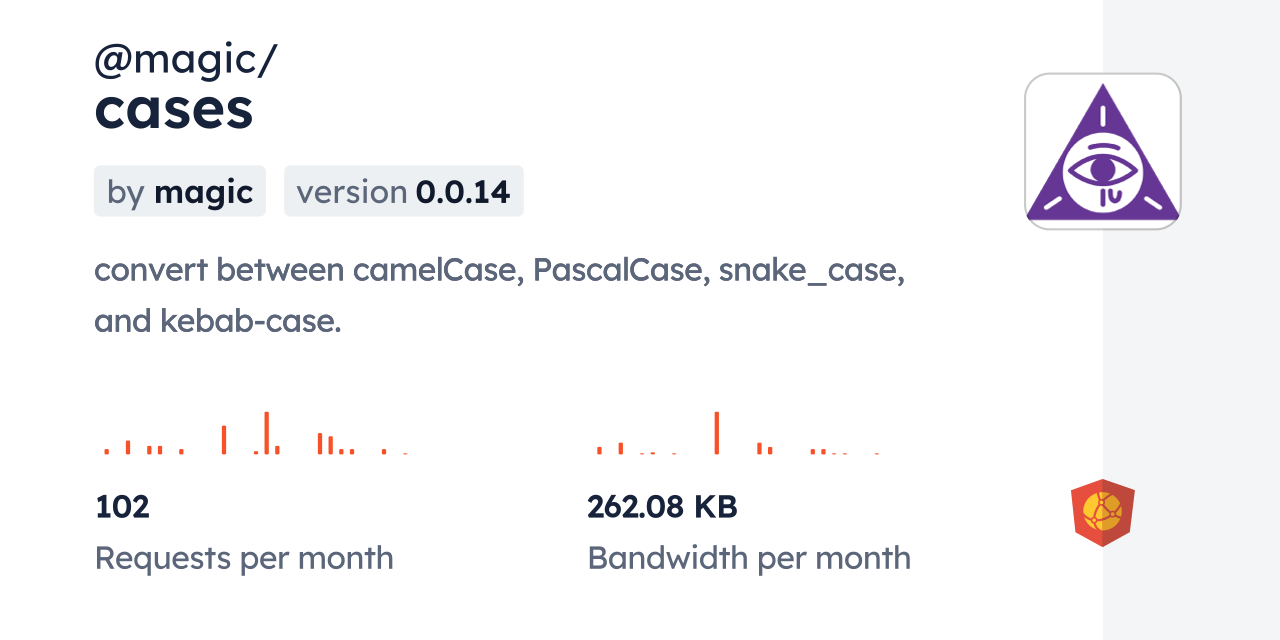 @magic/cases CDN by jsDelivr - A CDN for npm and GitHub