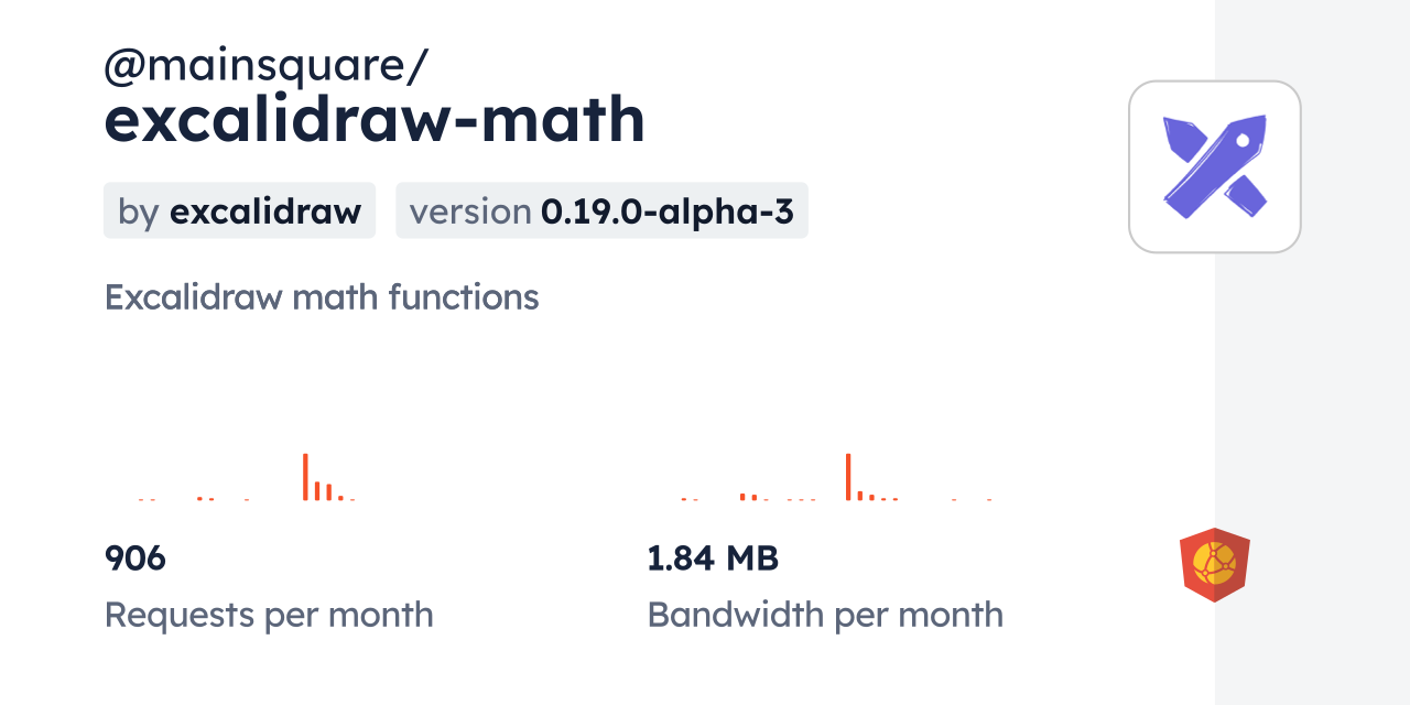 @mainsquare/excalidraw-math CDN by jsDelivr - A CDN for npm and GitHub