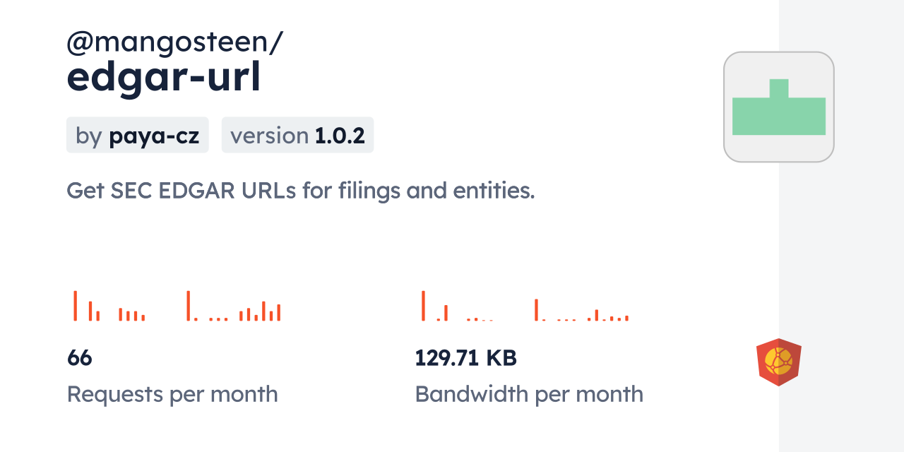 @mangosteen/edgar-url CDN by jsDelivr - A CDN for npm and GitHub