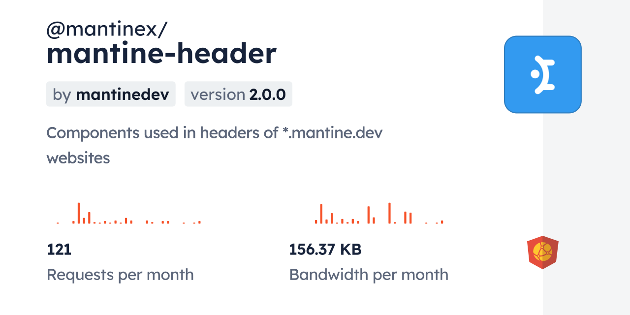 @mantinex/mantine-header CDN by jsDelivr - A CDN for npm and GitHub