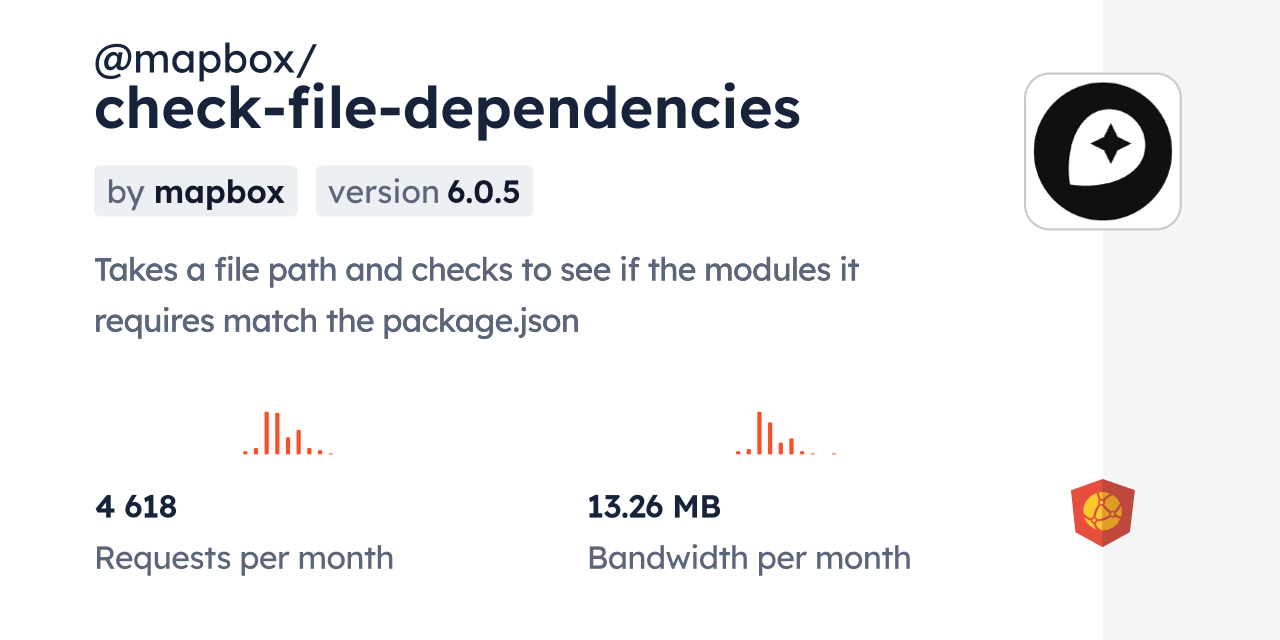 @mapbox/check-file-dependencies CDN by jsDelivr - A CDN for npm and GitHub