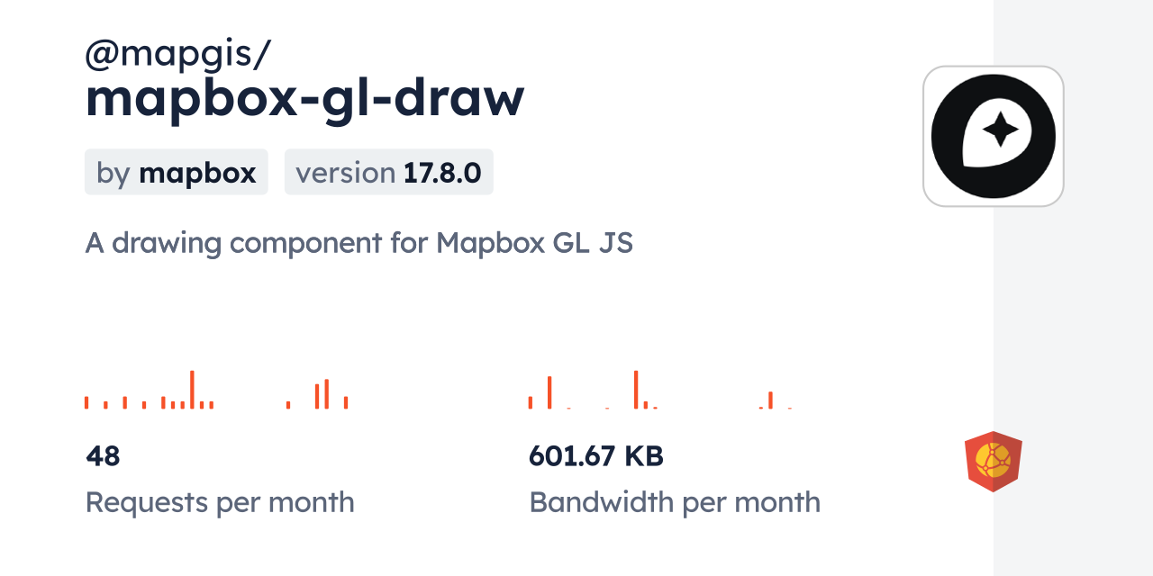 @mapgis/mapbox-gl-draw CDN by jsDelivr - A CDN for npm and GitHub