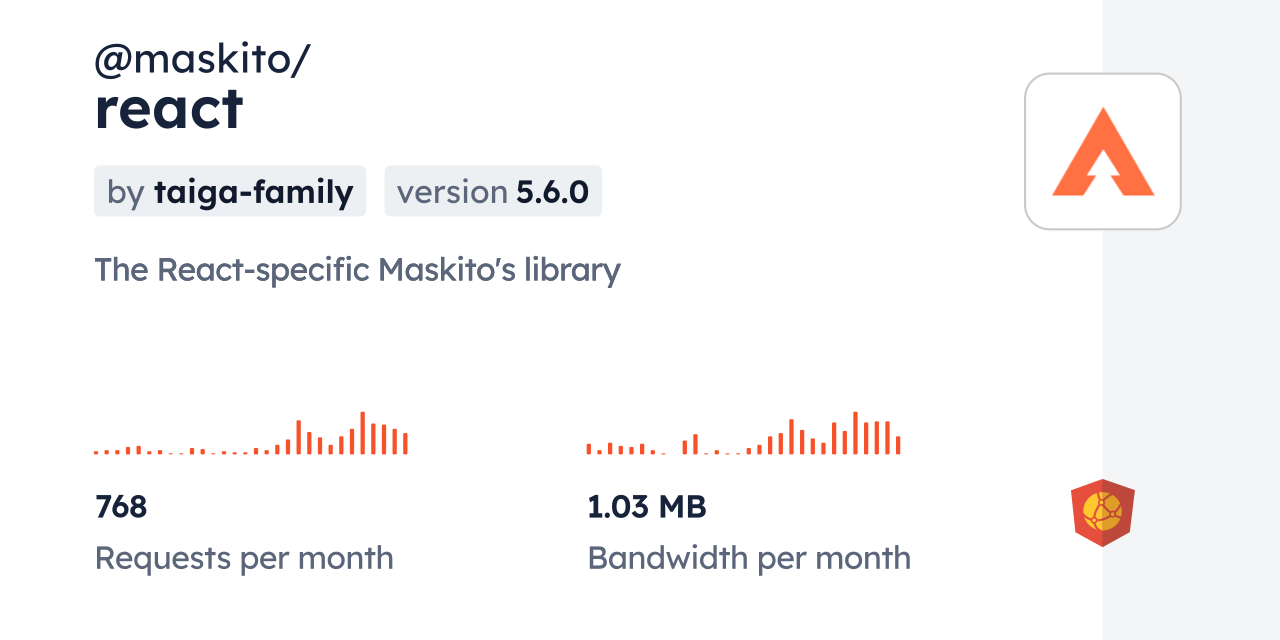 @maskito/react CDN by jsDelivr - A CDN for npm and GitHub