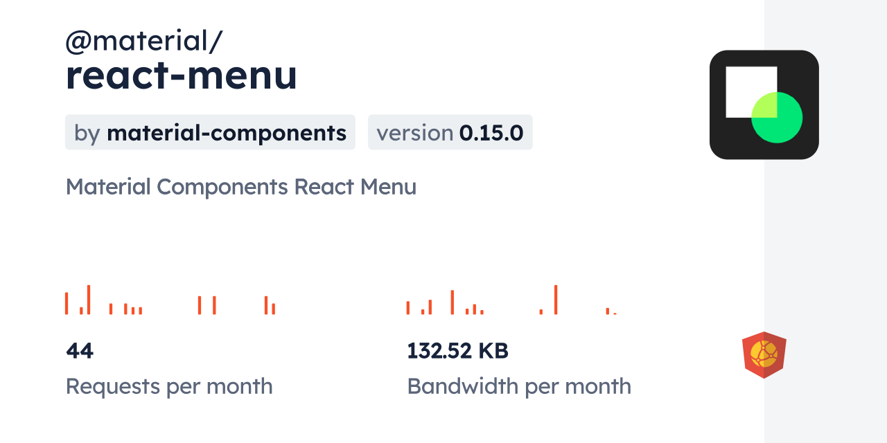 @material/react-menu CDN by jsDelivr - A CDN for npm and GitHub