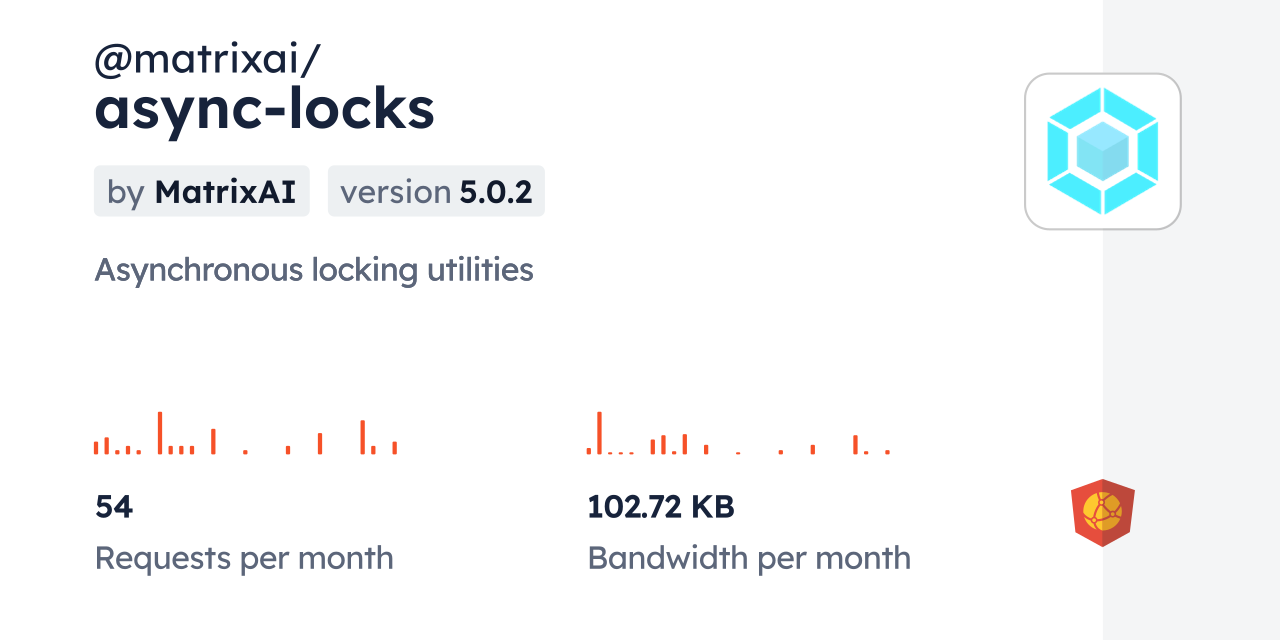 @matrixai/async-locks CDN by jsDelivr - A CDN for npm and GitHub