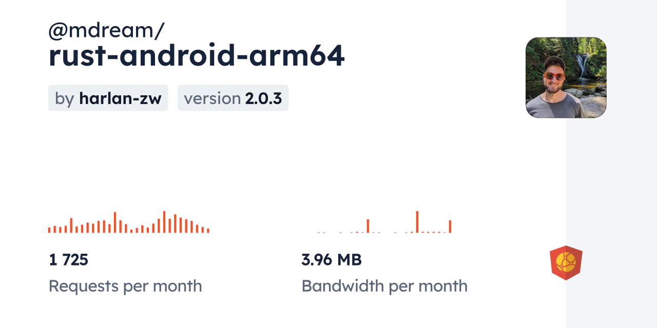 @mdream/rust-android-arm64 CDN by jsDelivr - A CDN for npm and GitHub