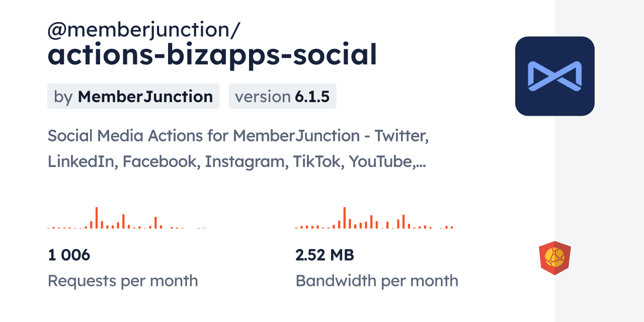 @memberjunction/actions-bizapps-social CDN by jsDelivr - A CDN for npm ...