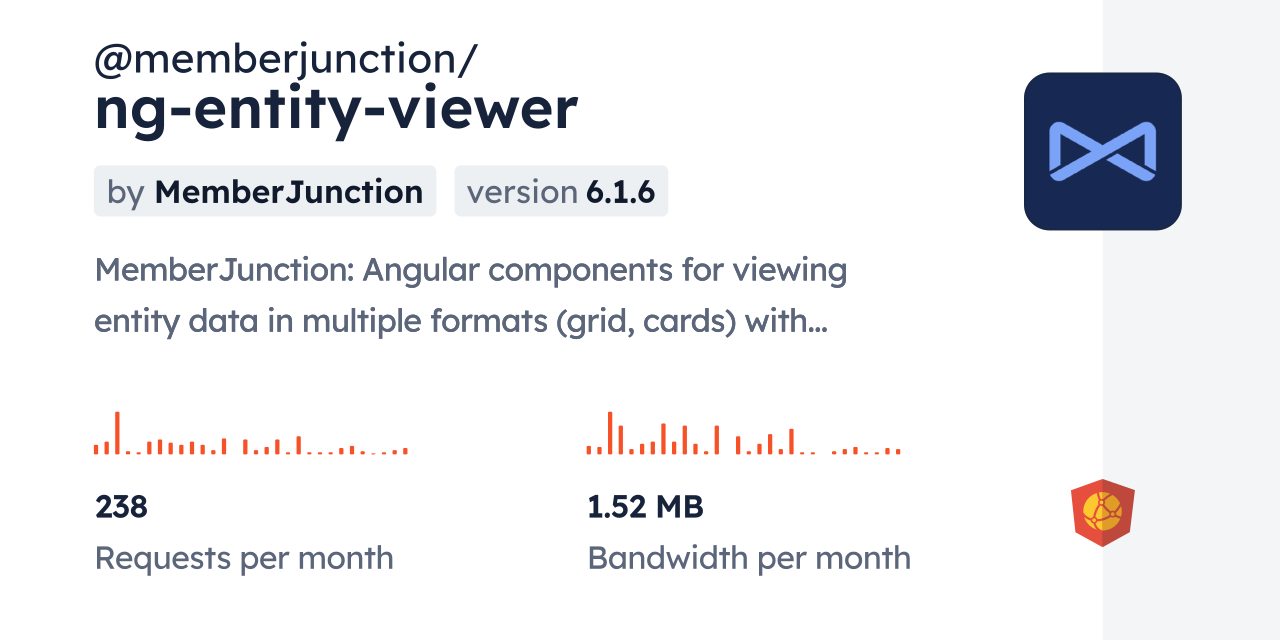 @memberjunction/ng-entity-viewer CDN by jsDelivr - A CDN for npm and GitHub