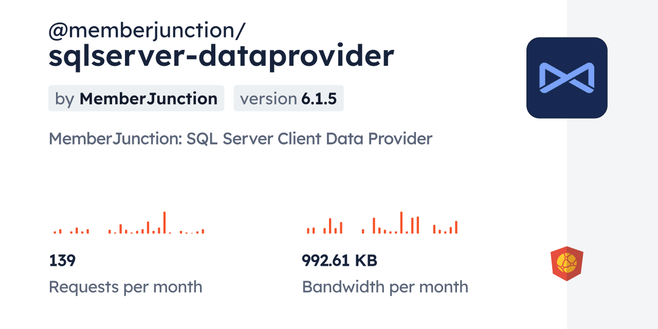 @memberjunction/sqlserver-dataprovider CDN by jsDelivr - A CDN for npm ...