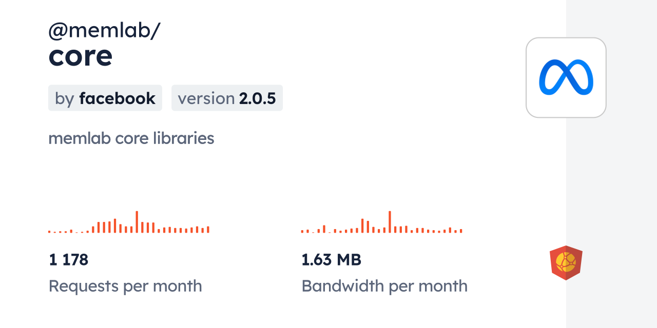 @memlab/core CDN by jsDelivr - A CDN for npm and GitHub