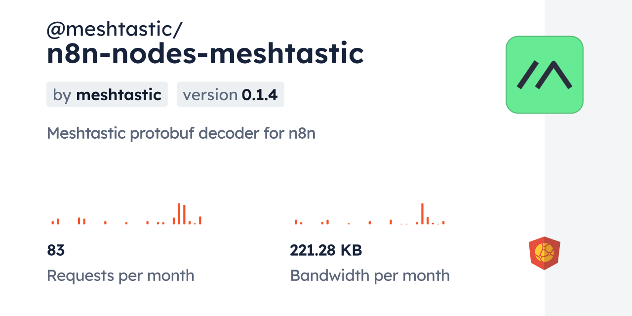 @meshtastic/n8n-nodes-meshtastic CDN by jsDelivr - A CDN for npm and GitHub