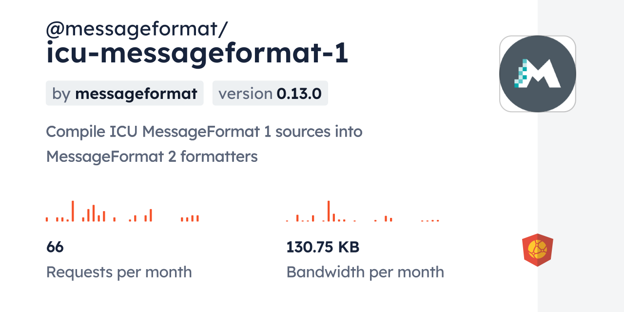 @messageformat/icu-messageformat-1 CDN by jsDelivr - A CDN for npm and ...