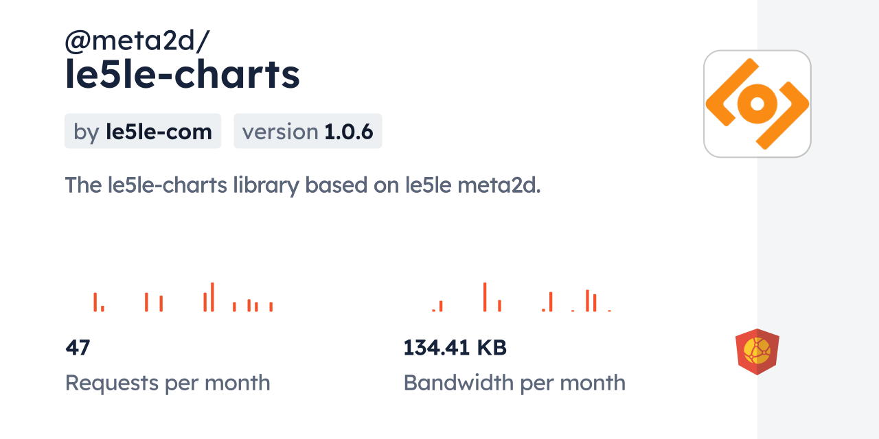 @meta2d/le5le-charts CDN by jsDelivr - A CDN for npm and GitHub