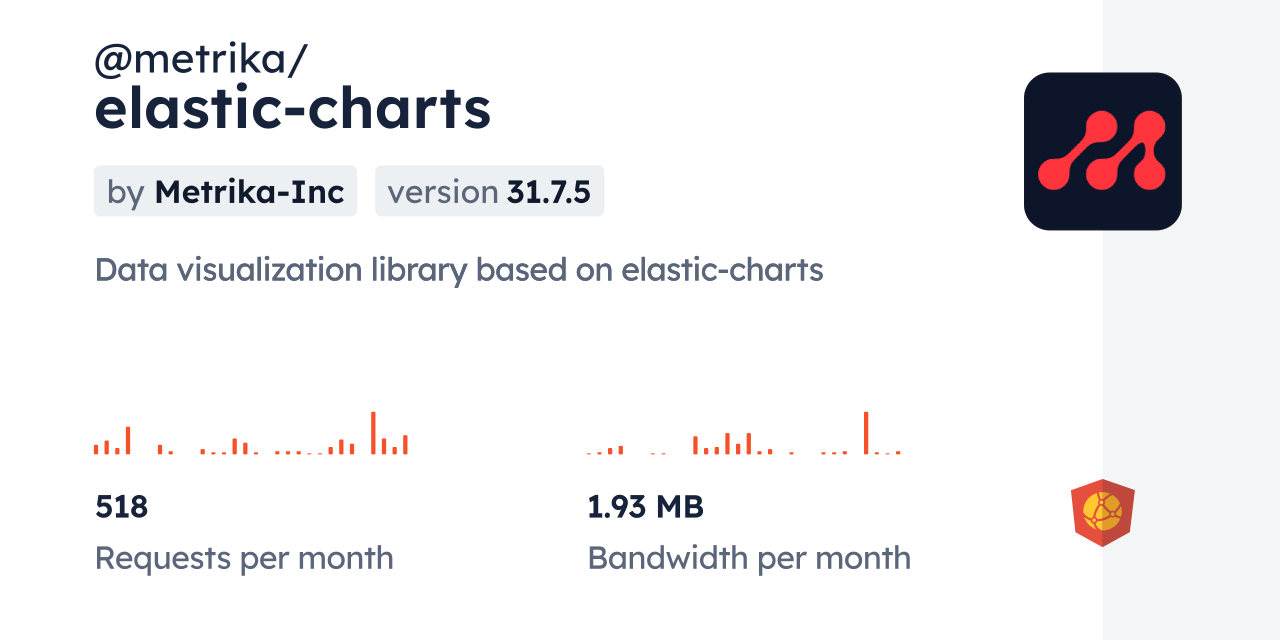 @metrika/elastic-charts CDN by jsDelivr - A CDN for npm and GitHub
