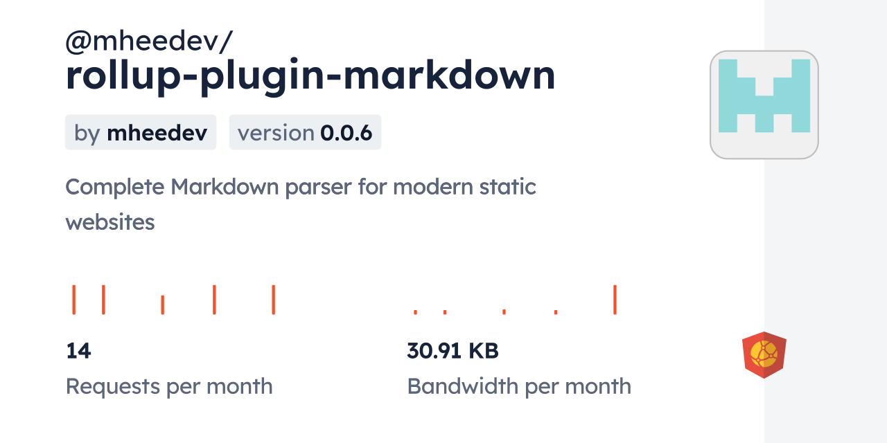 @mheedev/rollup-plugin-markdown CDN by jsDelivr - A CDN for npm and GitHub