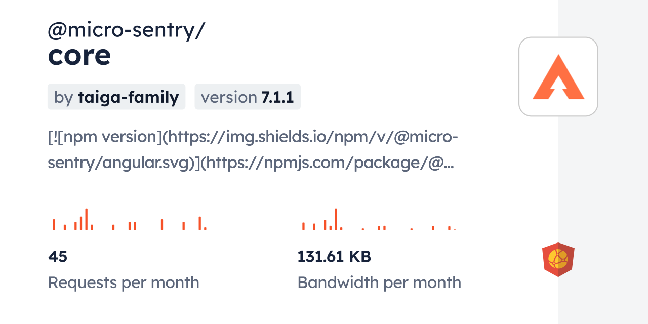 @micro-sentry/core CDN by jsDelivr - A CDN for npm and GitHub