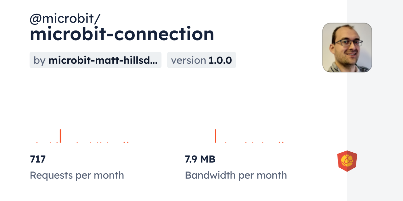 @microbit/microbit-connection CDN by jsDelivr - A CDN for npm and GitHub