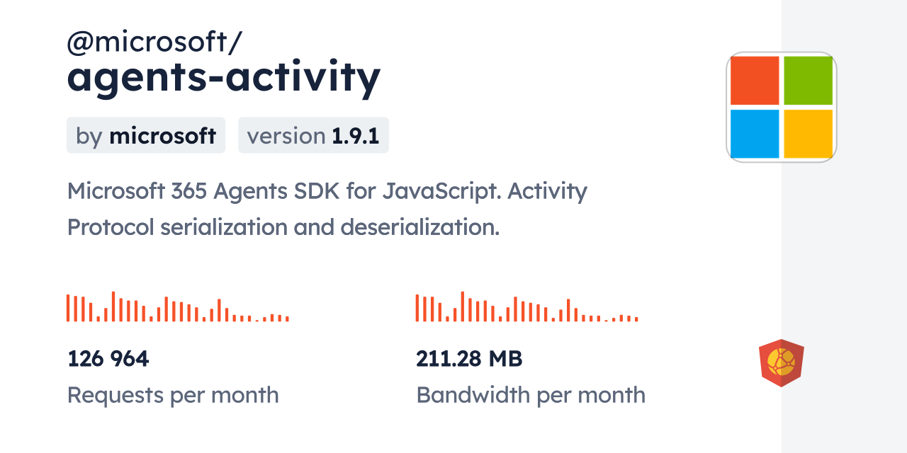 @microsoft/agents-activity CDN by jsDelivr - A CDN for npm and GitHub