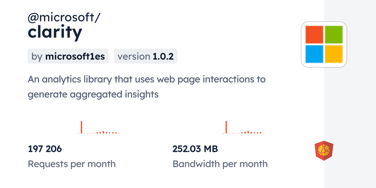 @microsoft/clarity CDN by jsDelivr - A CDN for npm and GitHub