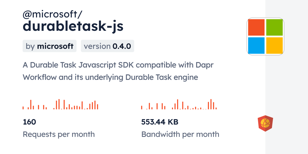 @microsoft/durabletask-js CDN by jsDelivr - A CDN for npm and GitHub