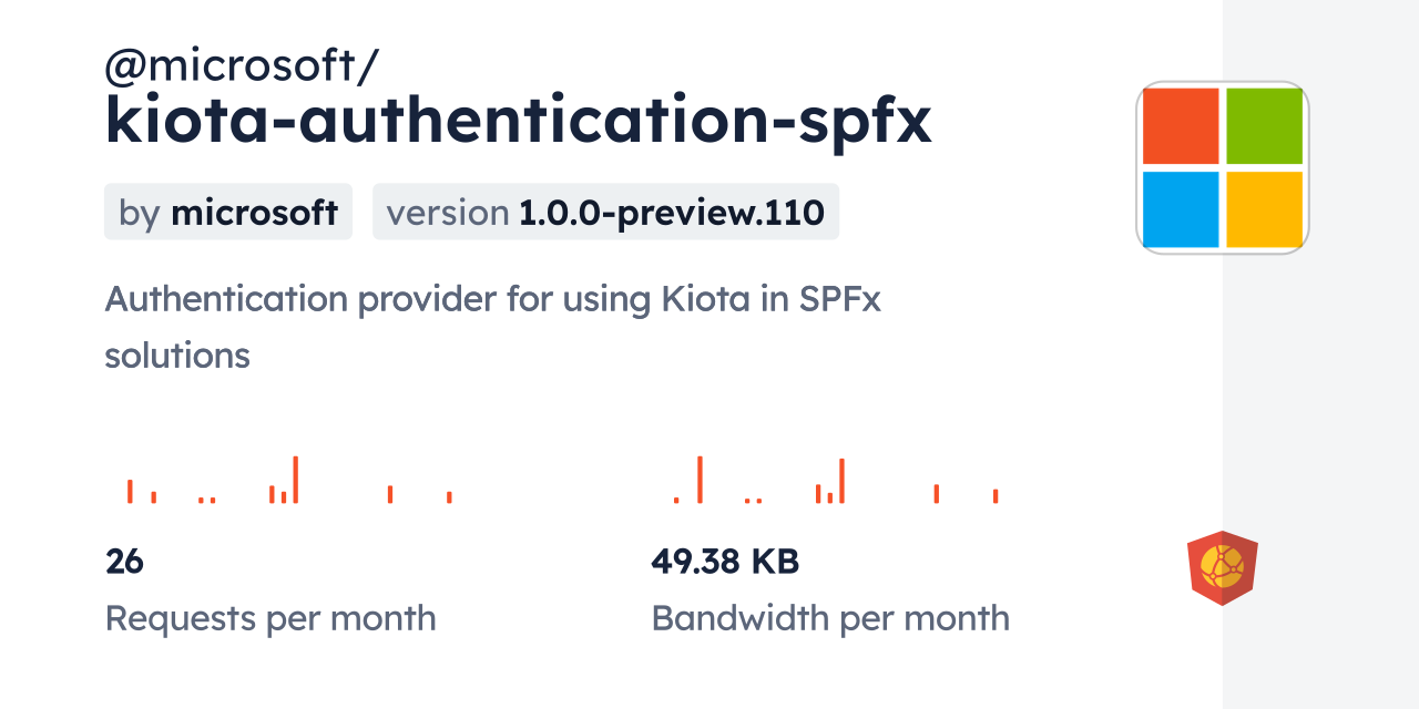 @microsoft/kiota-authentication-spfx CDN by jsDelivr - A CDN for npm ...