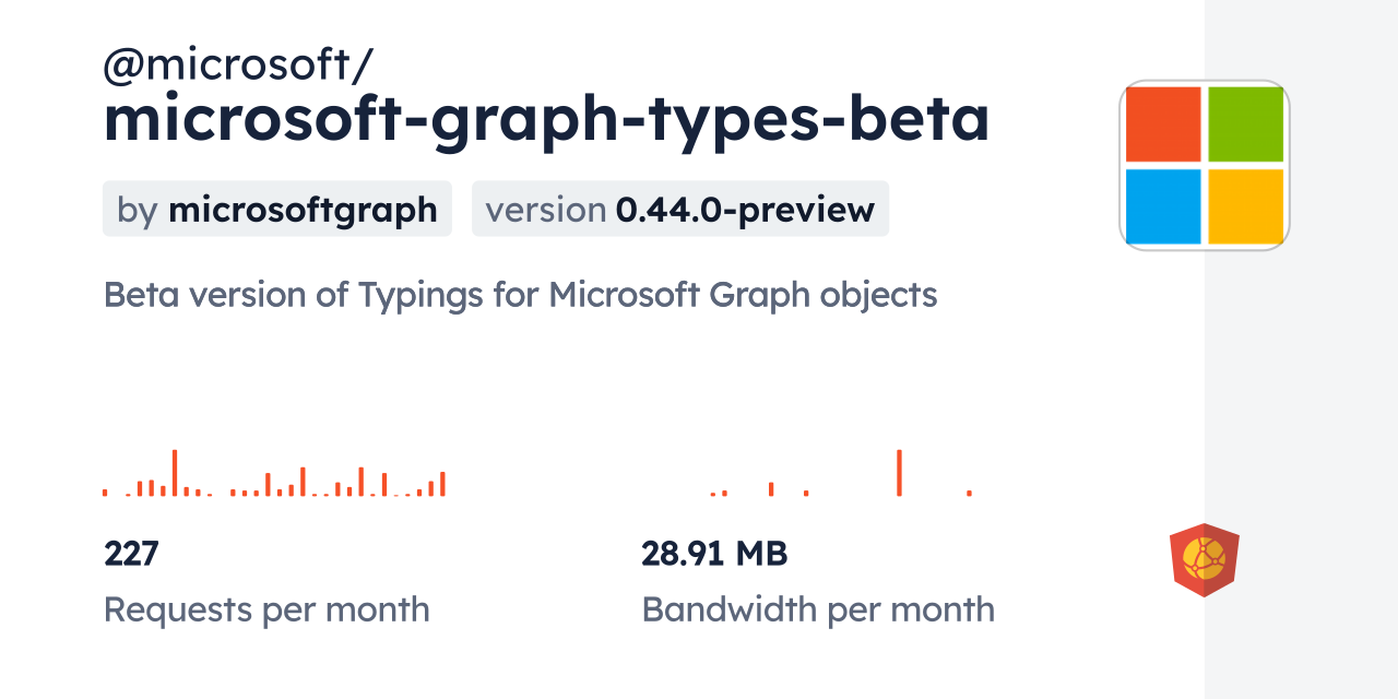@microsoft/microsoft-graph-types-beta CDN by jsDelivr - A CDN for npm ...